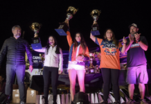 Así terminaron los campeonatos del Supercross de Verano 2020