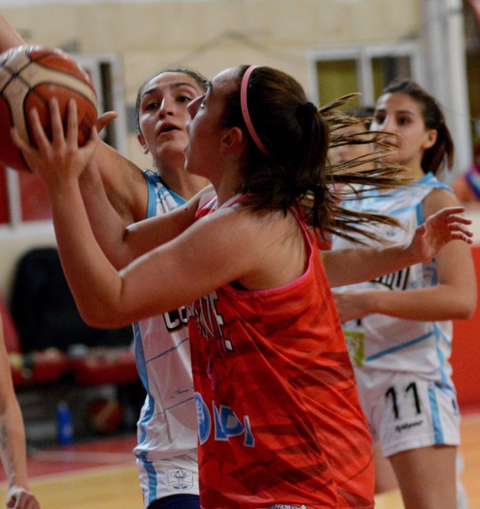 AN - Torneo Federal Femenino - Independiente vs Centenario
